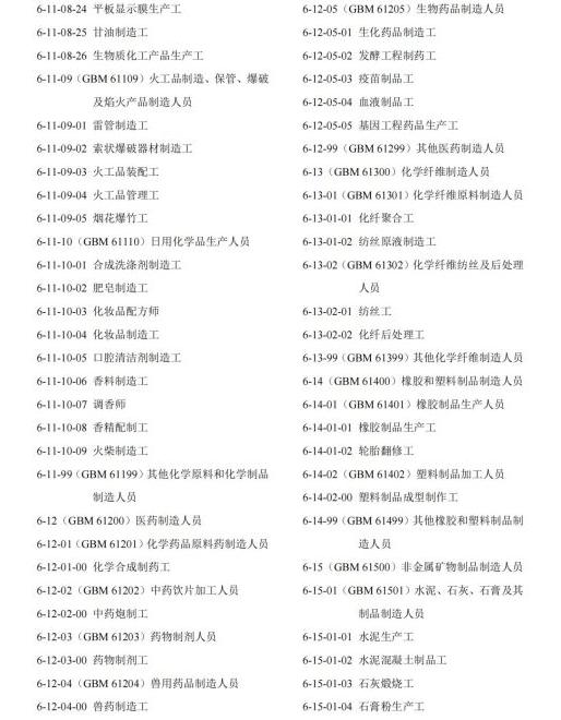 常用职业教育政策手册2022年2月版_纯图版_24 常用职业教育政策手册2022年2月版_纯图版_24