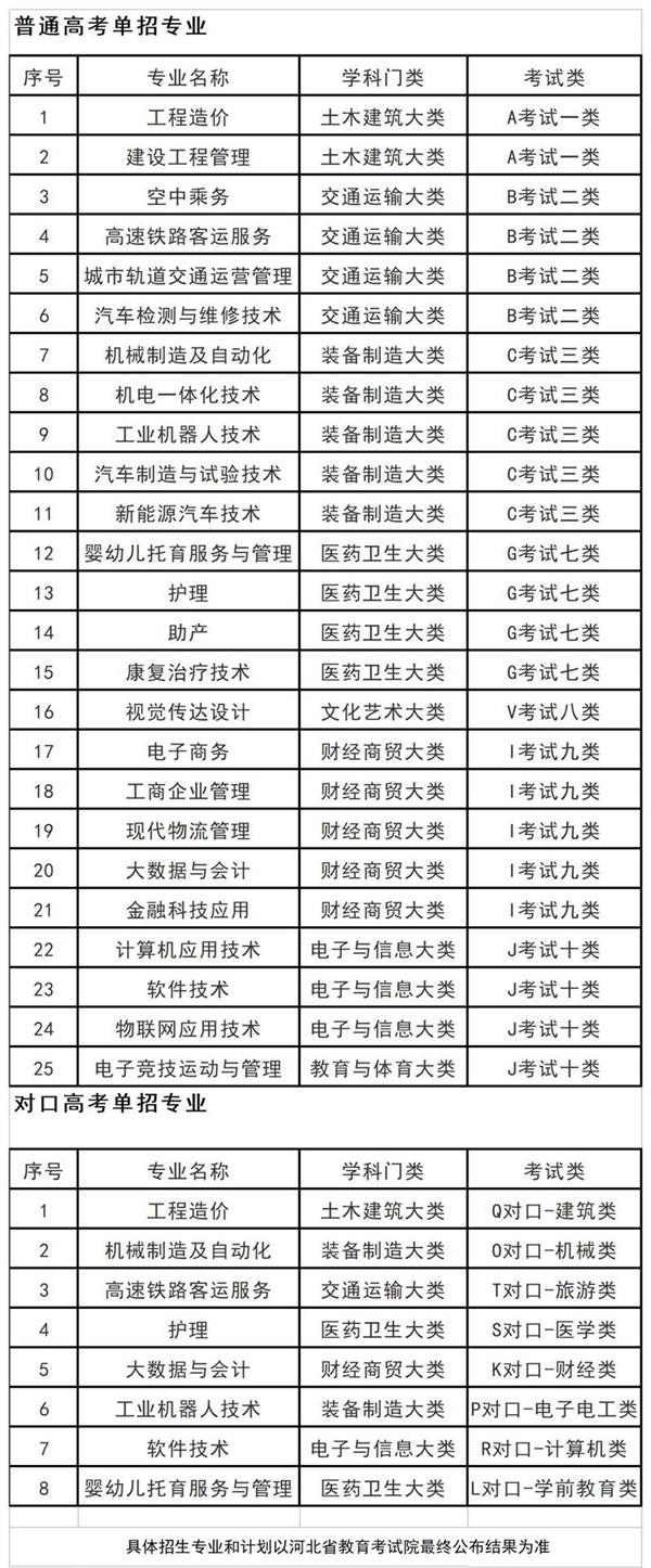 工作簿1_看图王 工作簿1_看图王